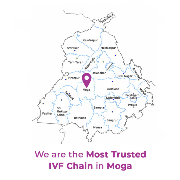 Moga Rendon Best IVF Center in Moga - AASHAKIRAN IVF